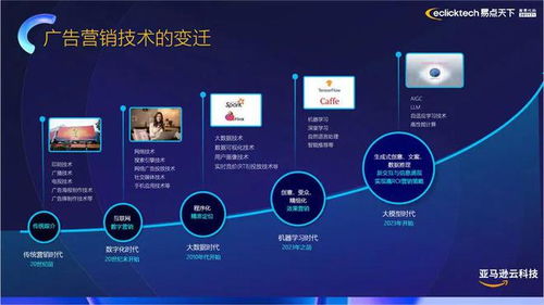 AIGC浪潮下的數(shù)字營銷新紀(jì)元 智能技術(shù)賦能與未來展望