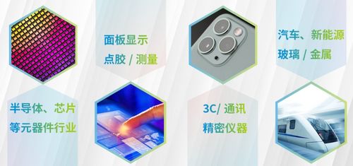 立儀科技獲數千萬元獨家融資，專注光譜共焦傳感器與數字技術服務研發