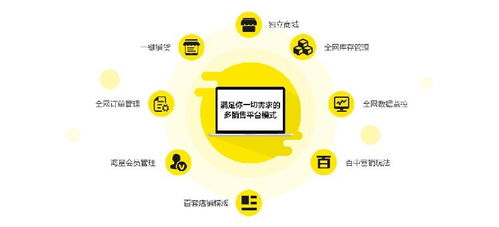 保亭青島鼠標(biāo)網(wǎng)站公司 專業(yè)網(wǎng)站建設(shè)與小程序搭建，助力上海企業(yè)數(shù)字化轉(zhuǎn)型